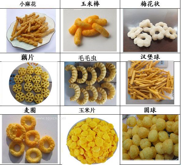小型膨化食品機(jī)械、食品膨化機(jī)